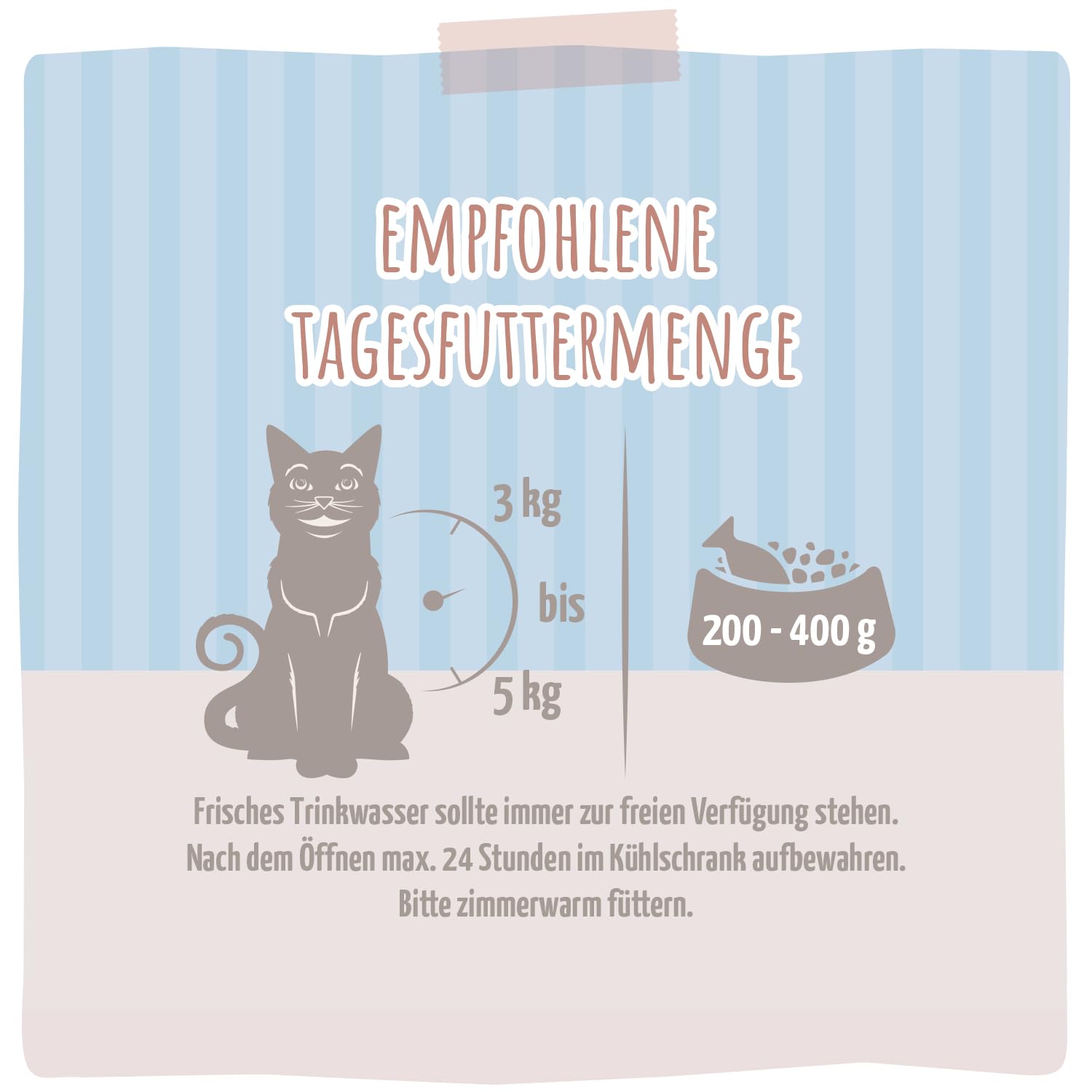 mjamjam-so-enschmaus-premium-nassfutter-f-r-katzen-blanchierte-pute-mit-muscheln image 4