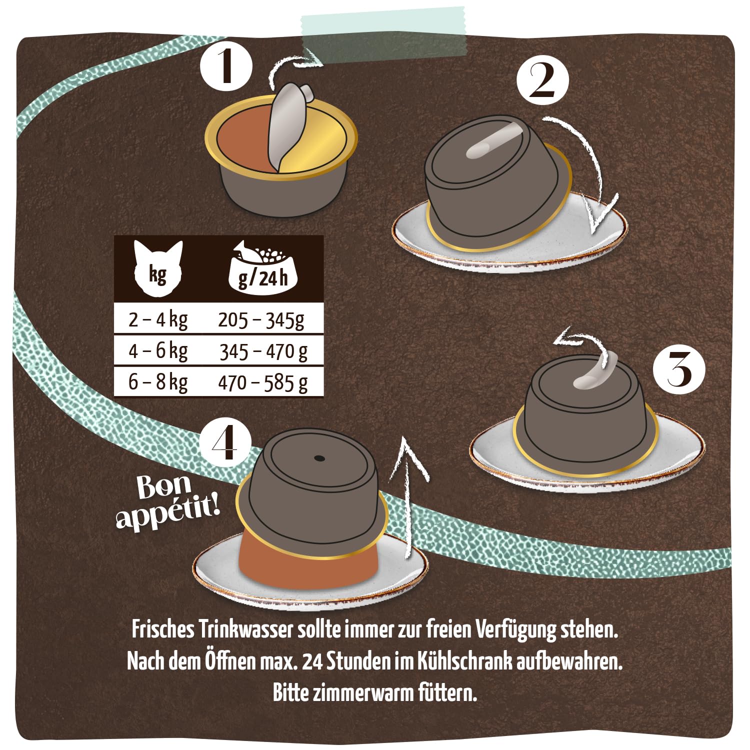 mjamjam-panna-gatto-feine-pute-nassfutter-katze-2-x-80-g image 3