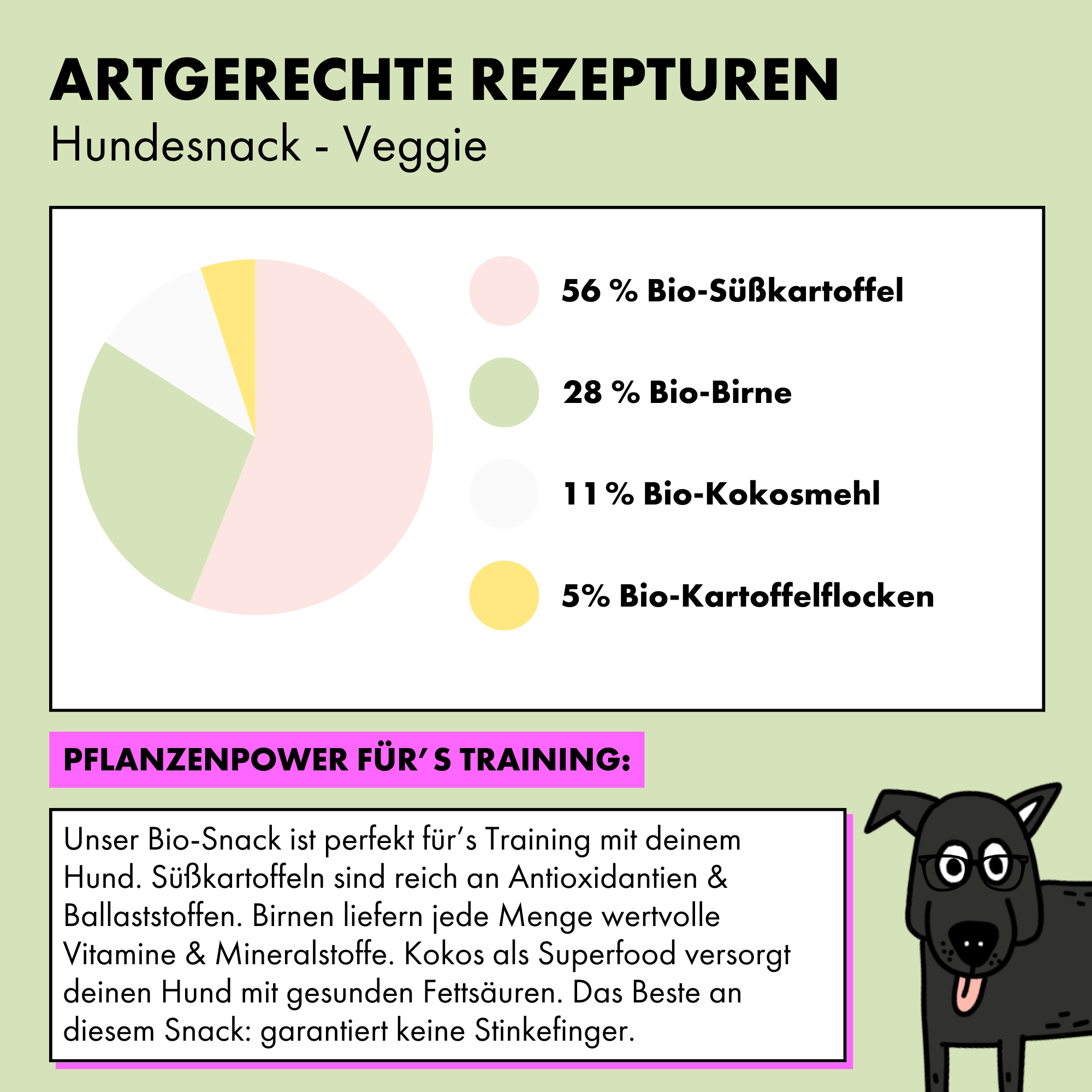 strayz-hundeleckerli-vegan-bio-gem-se-bio-obst image 4