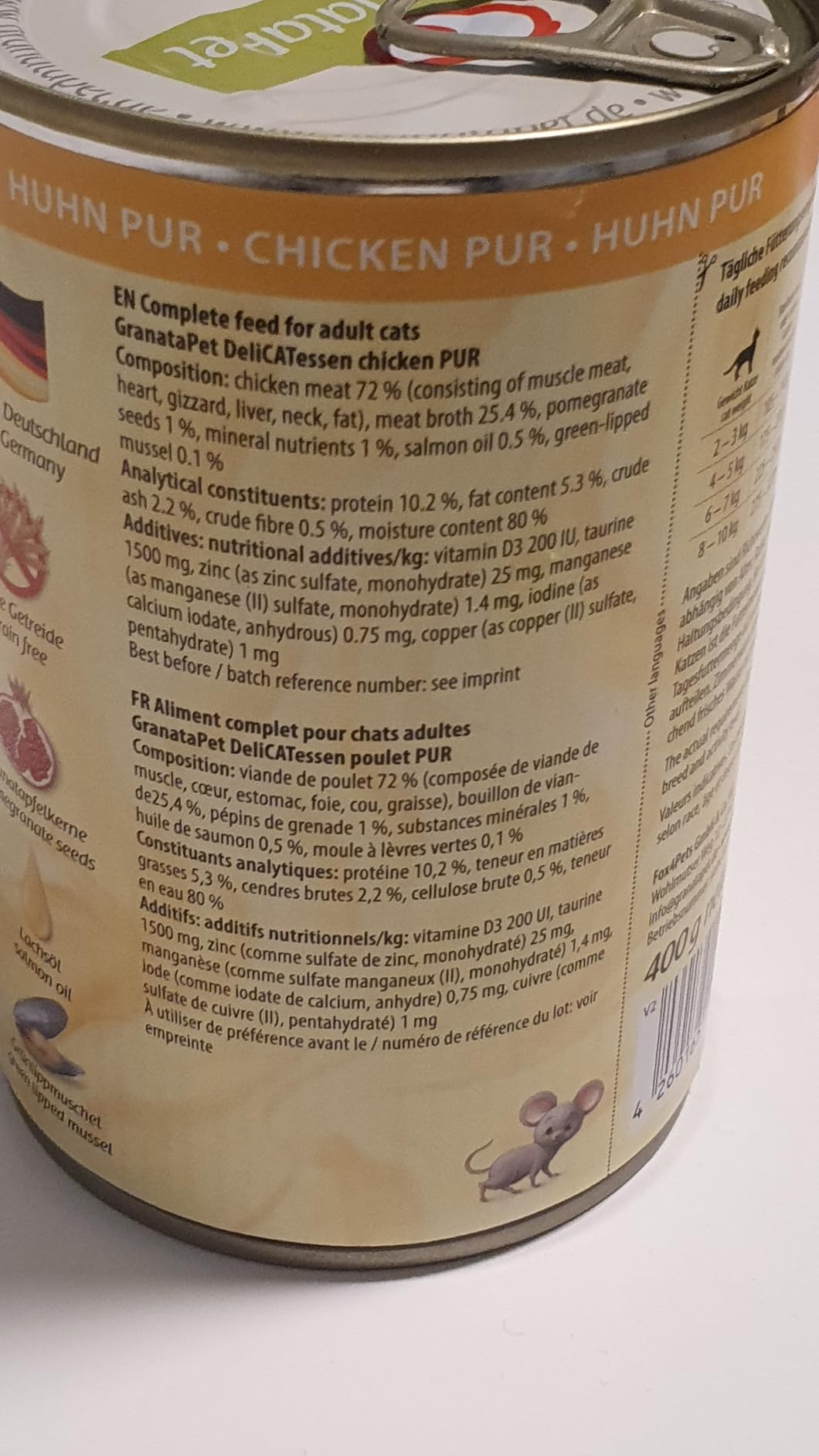 Leider nicht für uns