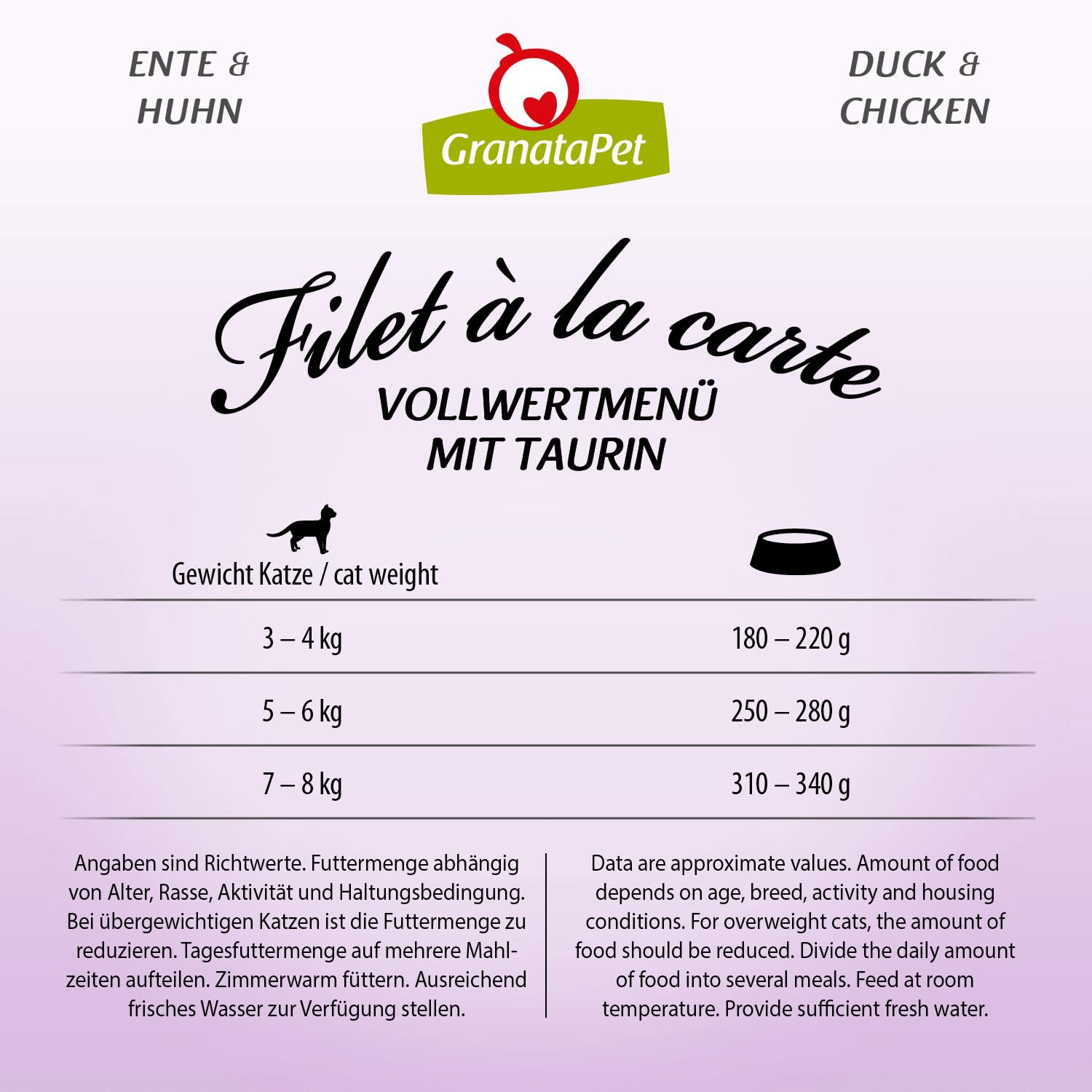 granatapet-filet-la-carte-ente-huhn-katzenfutter-nass-6x85g image 7