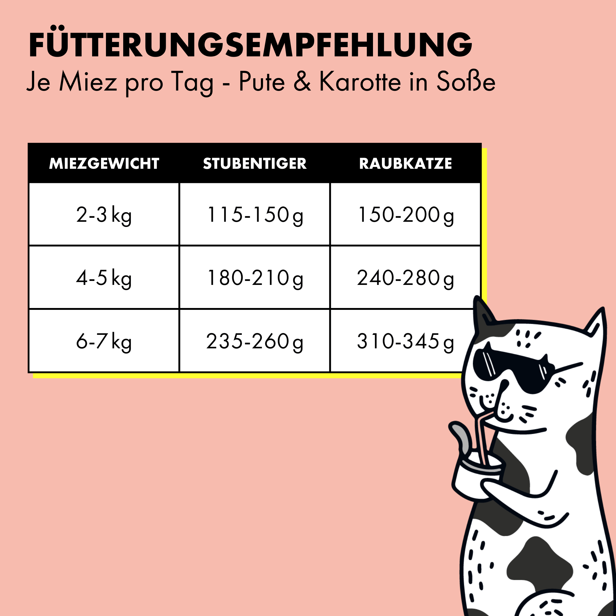 strayz-pute-karotte-in-so-e-bio-katzen-nassfutter image 6