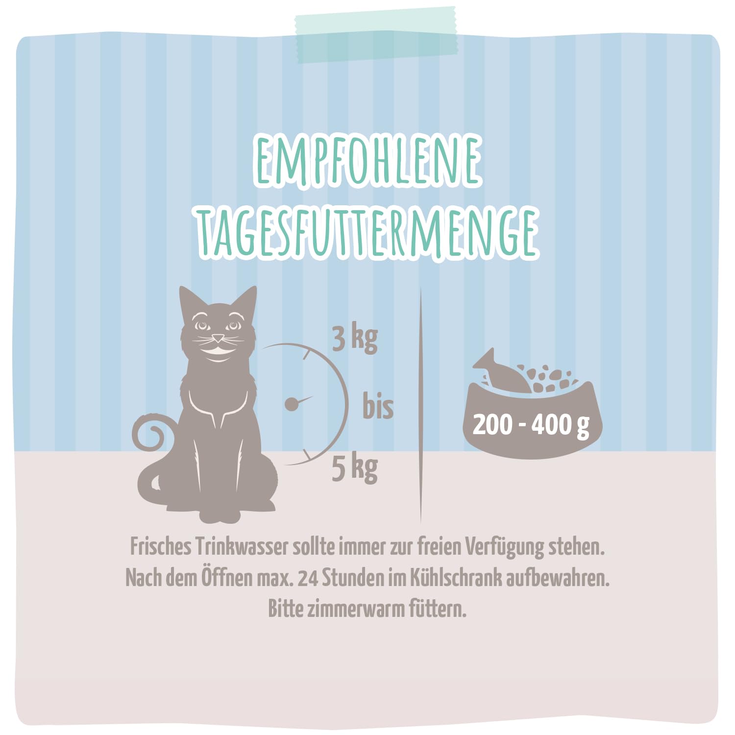 mjamjam-so-enschmaus-premium-nassfutter-f-r-katzen-blanchierte-pute-mit-m-hrchen image 3