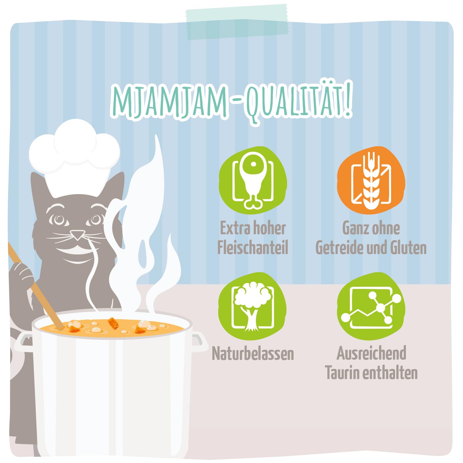 mjamjam-so-enschmaus-premium-nassfutter-f-r-katzen-blanchierte-pute-mit-m-hrchen image 4