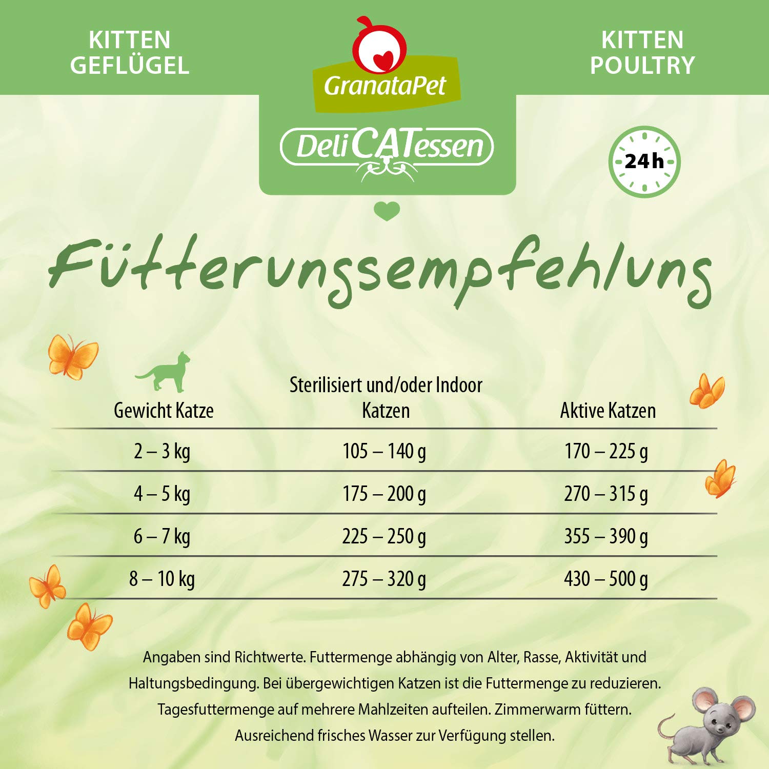 granatapet-delicatessen-kitten-gefl-gel-nassfutter-6-x-200g image 5