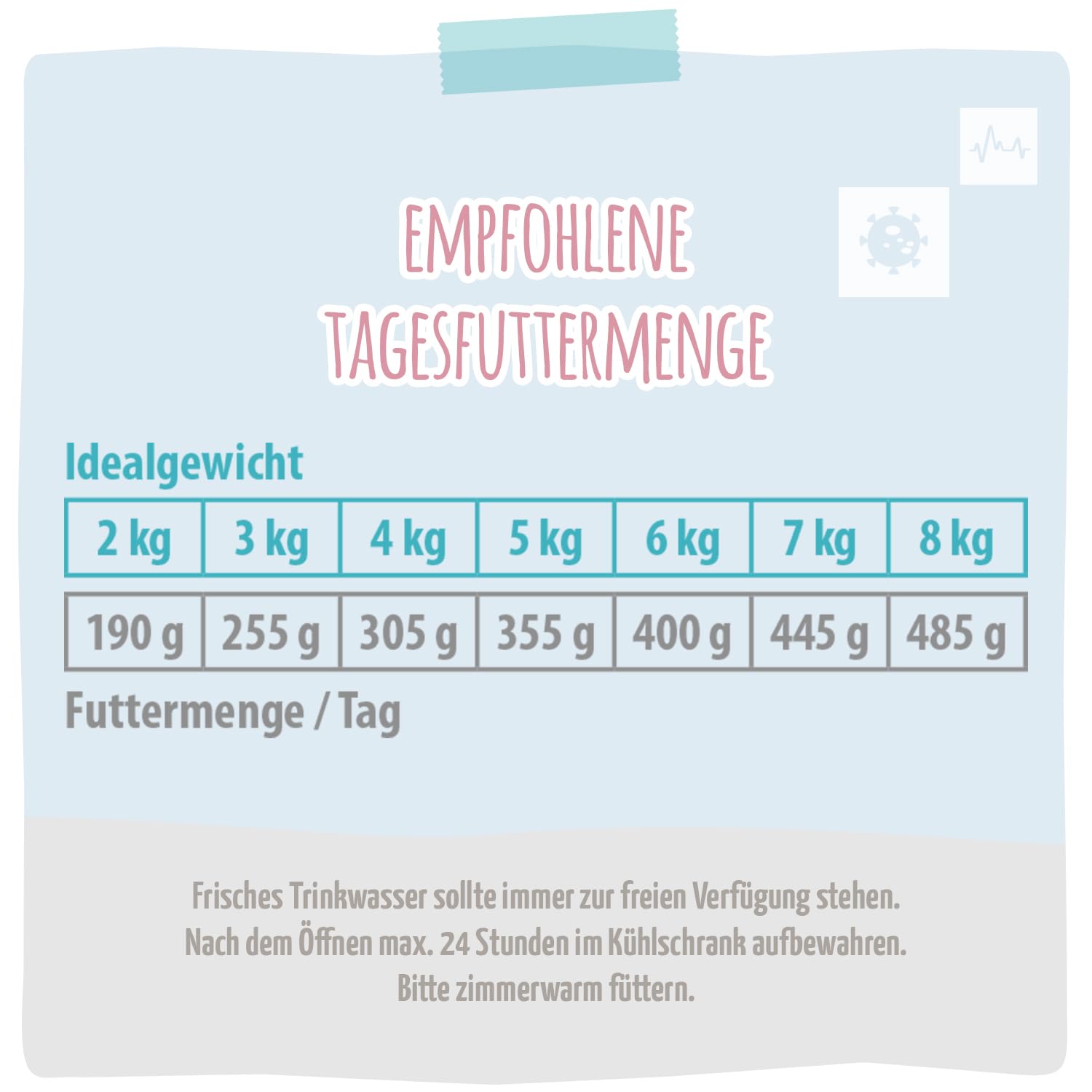 mjamjam-vetcat-weight-control-huhn-di-t-nassfutter-f-r-katzen-6-x-200-g image 3