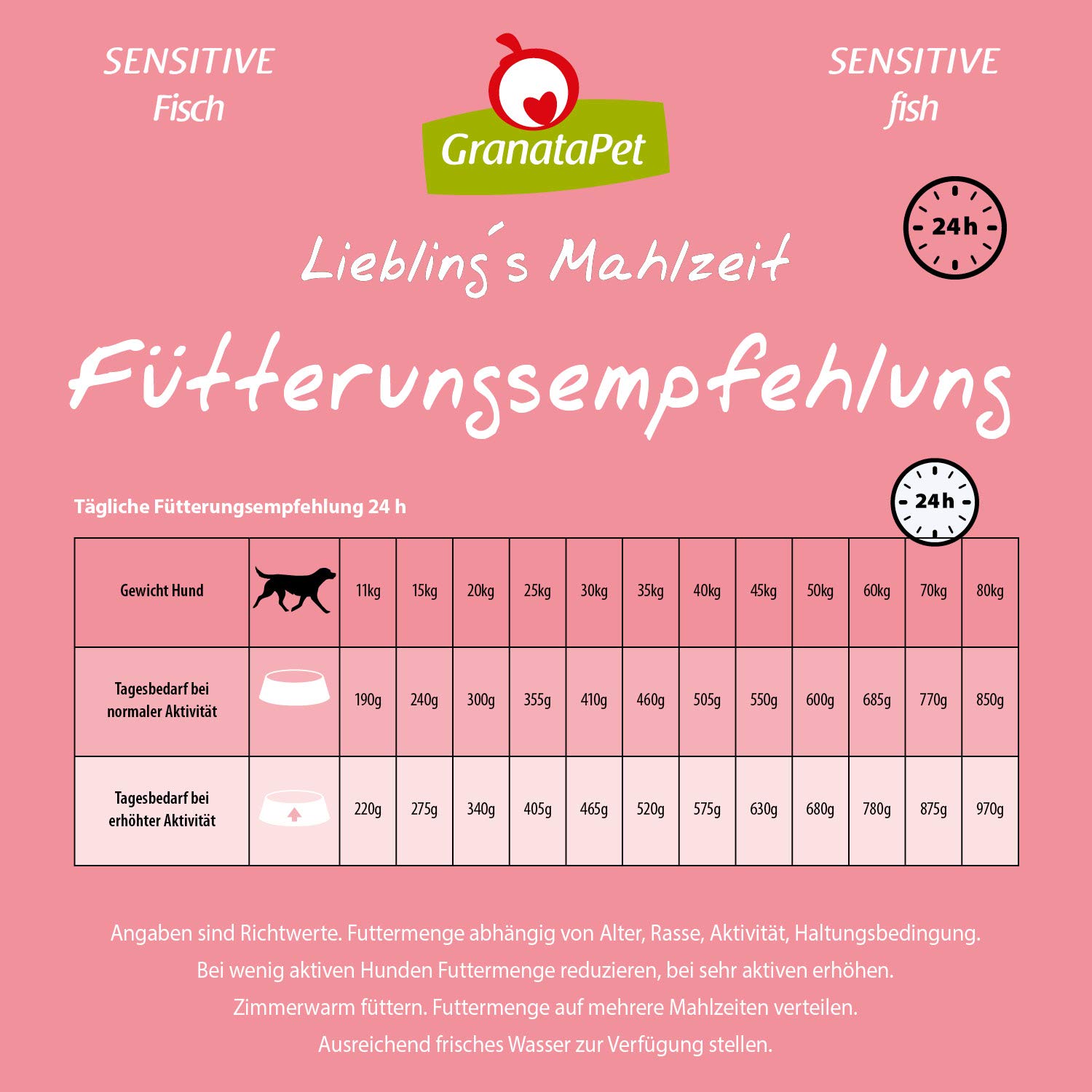 granatapet-liebling-s-mahlzeit-fisch-sensitive-trockenfutter-f-r-hunde-10-kg image 5