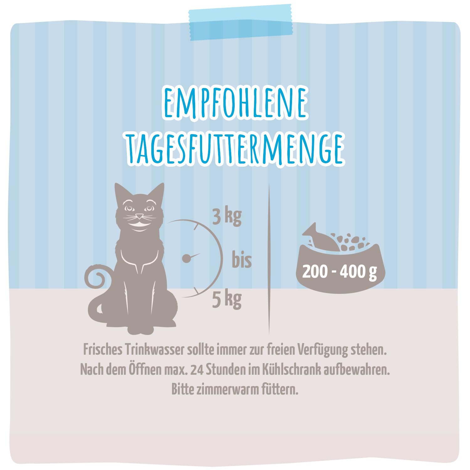 mjamjam-so-enschmaus-wildente-k-rbis-nassfutter-katze-185-g image 3