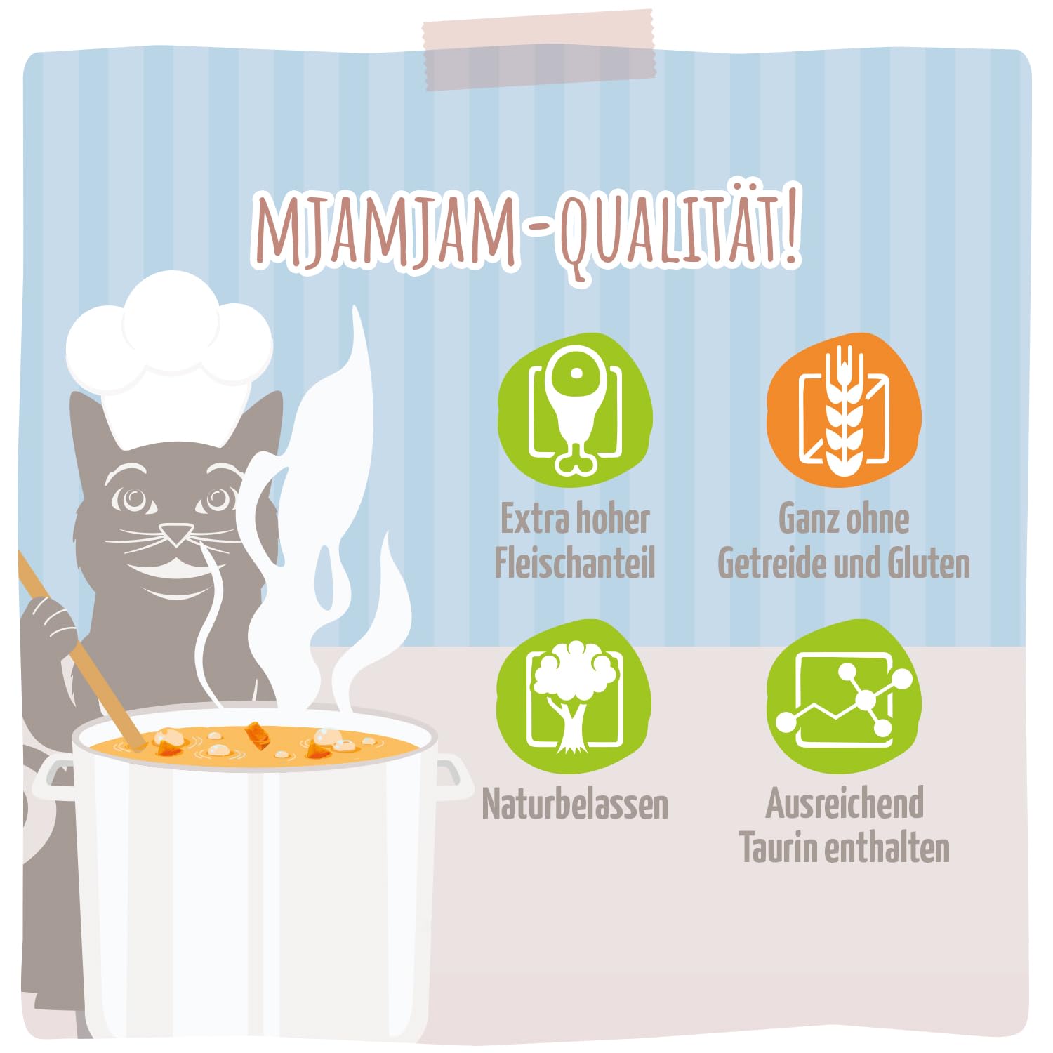 mjamjam-so-enschmaus-premium-nassfutter-f-r-katzen-blanchierte-pute-mit-muscheln image 5