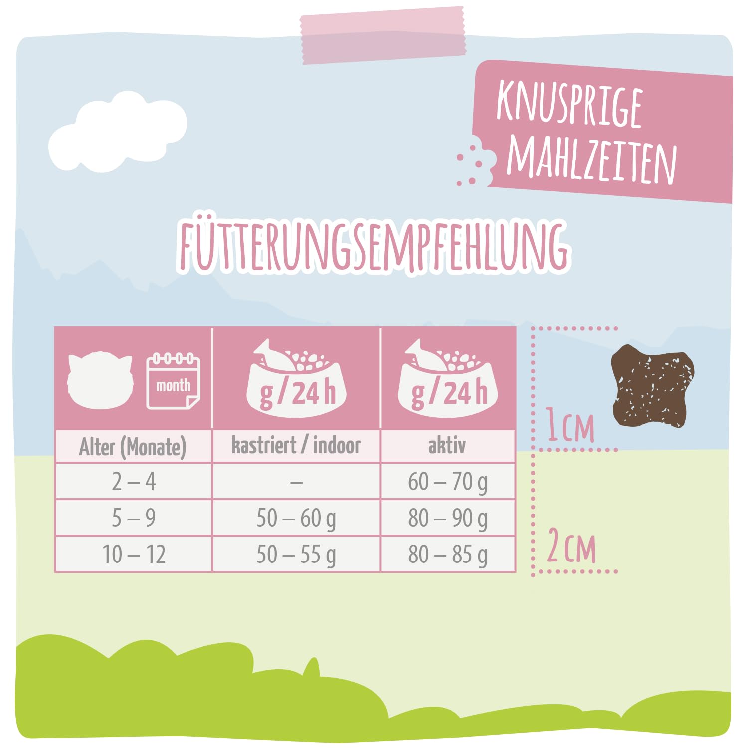 mjamjam-knusprige-mahlzeiten-kitten-trockenfutter-gefl-gel-300g image 3