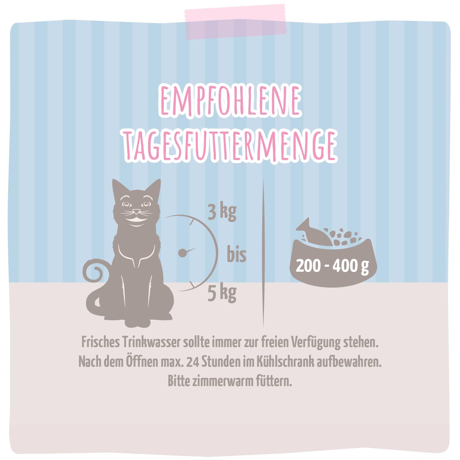 mjamjam-so-enschmaus-pute-mit-lachs-an-so-e-katzen-nassfutter-185-g image 4