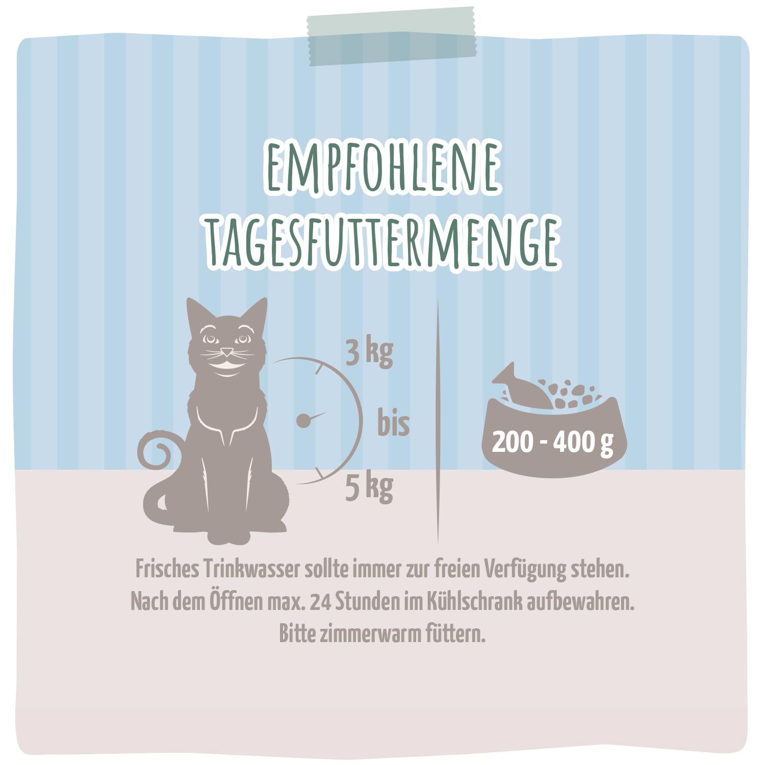 mjamjam-so-enschmaus-premium-nassfutter-f-r-katzen-blanchiertes-kalb-mit-m-hrche image 3