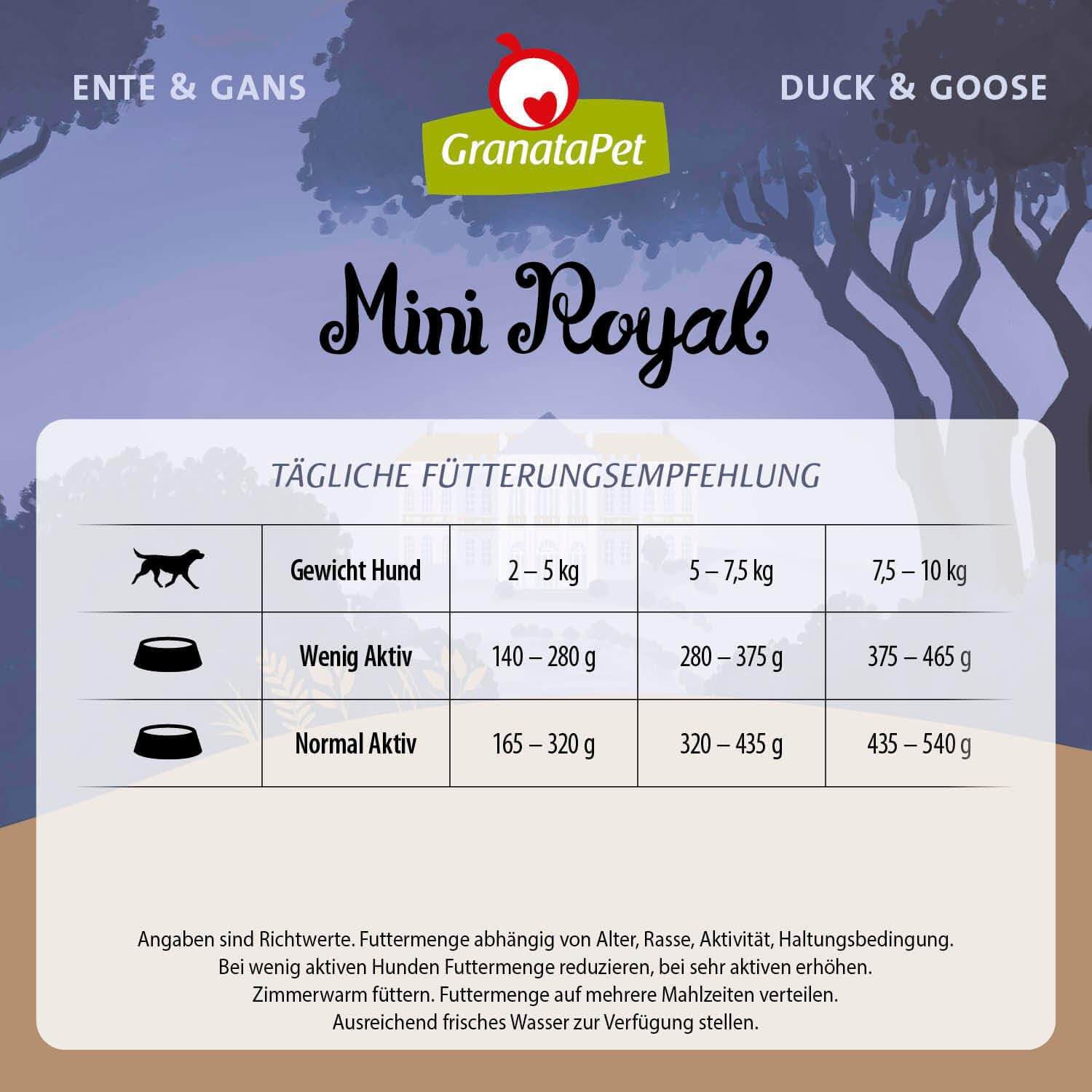 granatapet-mini-royal-ente-gans-hundenassfutter-11-x-150-g image 4