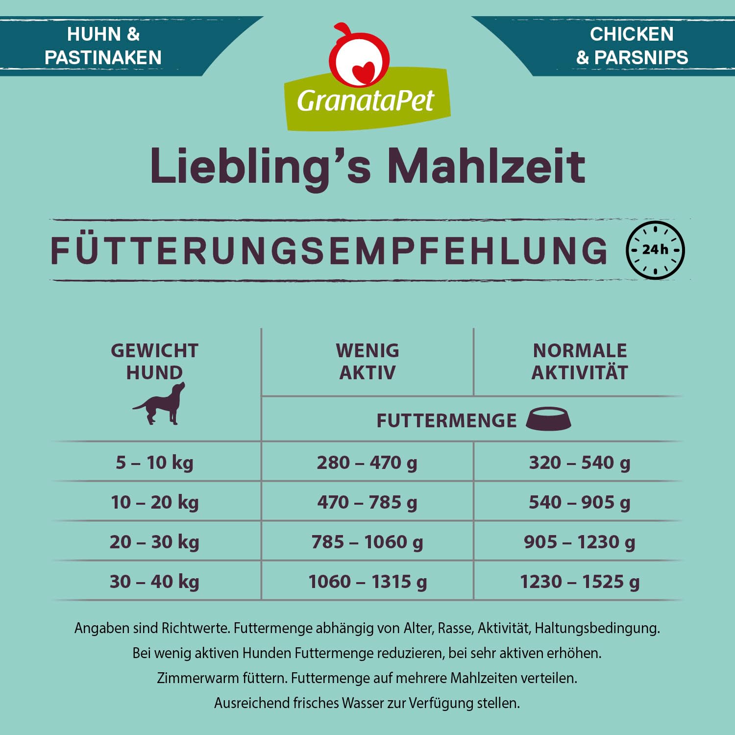 granatapet-liebling-s-mahlzeit-huhn-pastinaken-hundenassfutter-6-x-400-g image 7