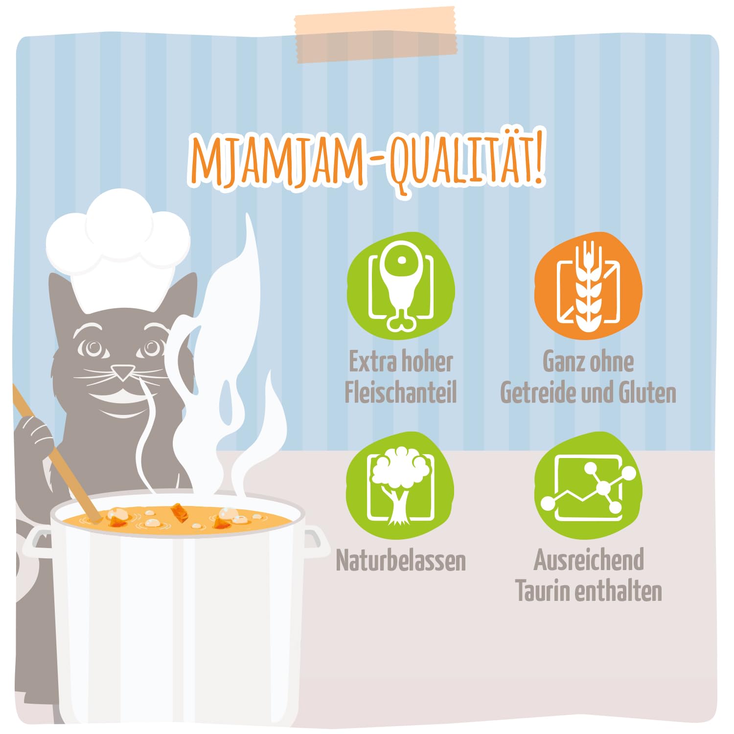 mjamjam-so-enschmaus-premium-nassfutter-f-r-katzen-blanchiertes-h-hnchen-mit-k-r image 4