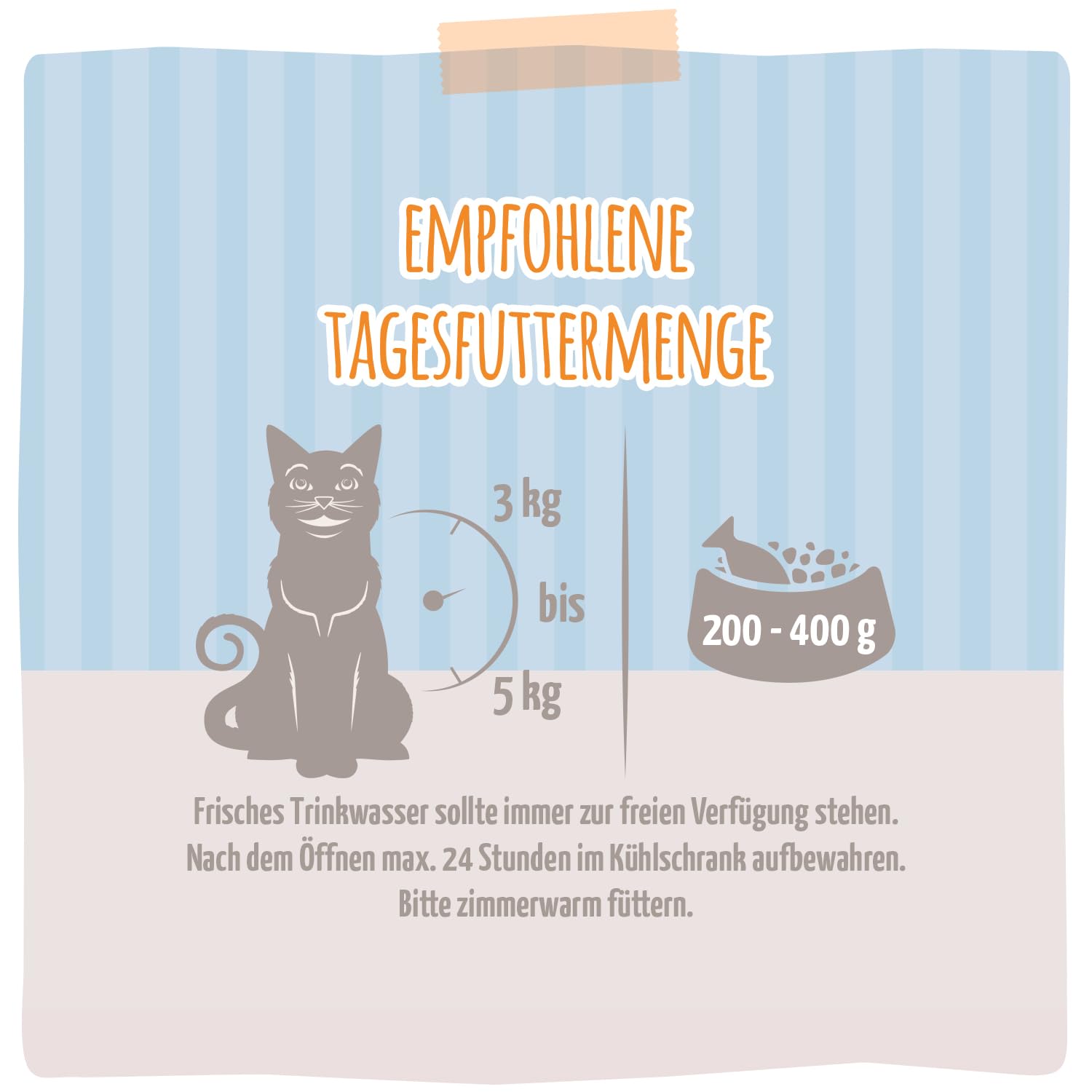 mjamjam-so-enschmaus-premium-nassfutter-f-r-katzen-blanchiertes-h-hnchen-mit-k-r image 3