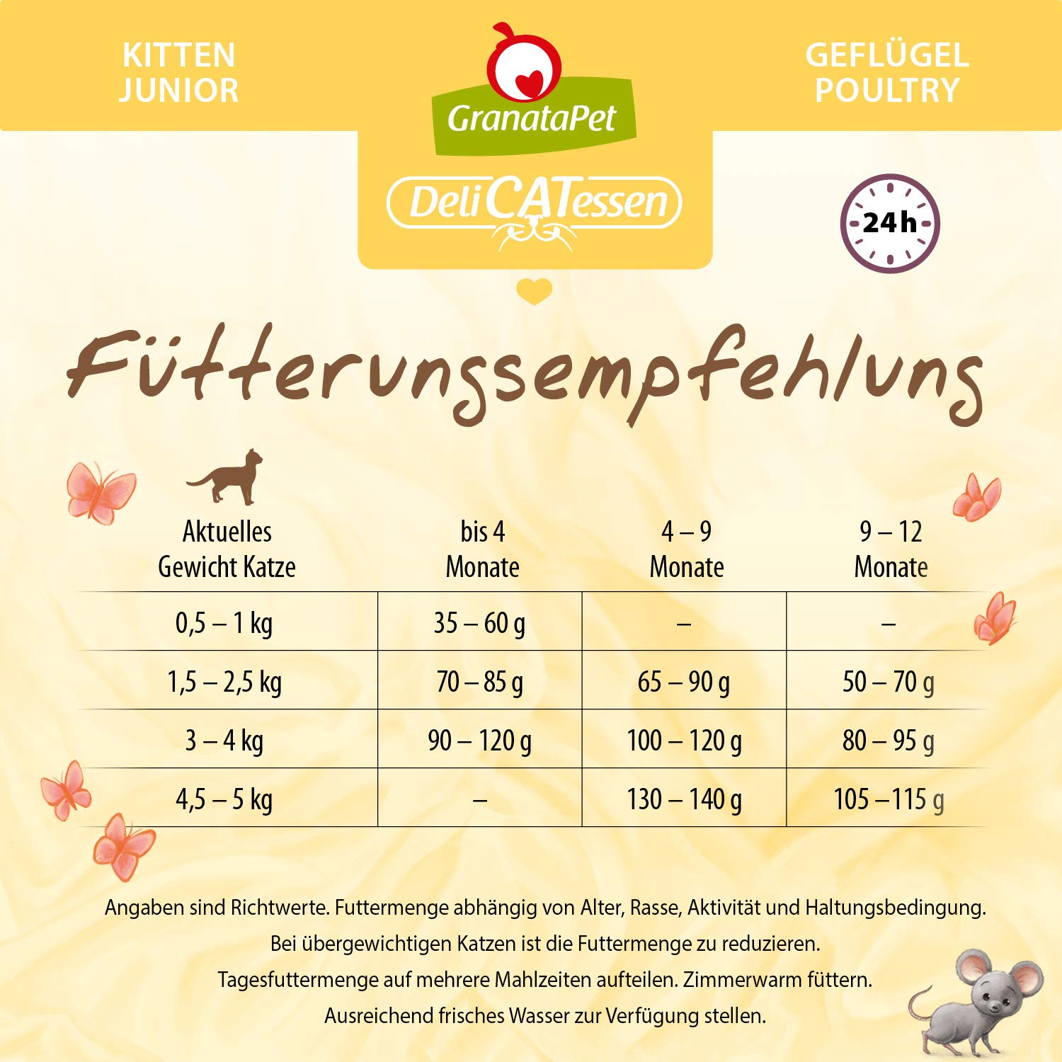 granatapet-delicatessen-kitten-junior-gefl-gel-nassfutter-300-g image 5