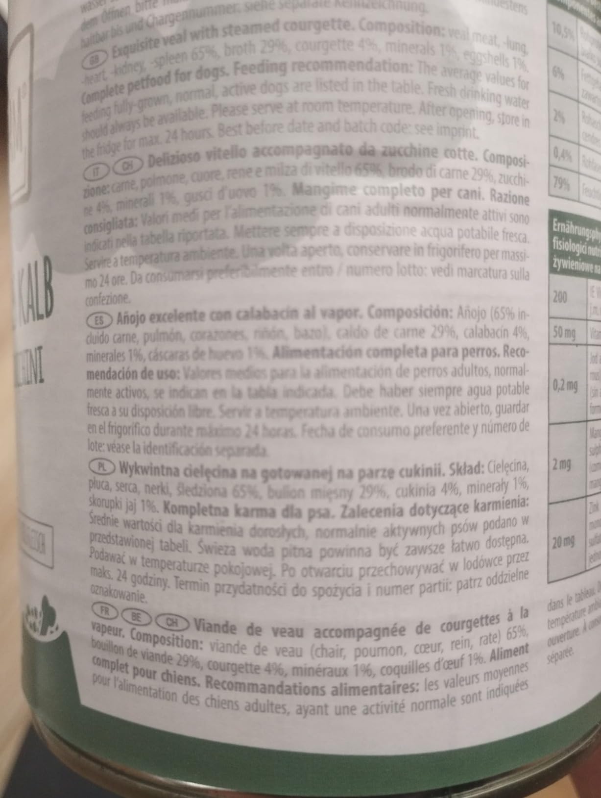 Perfekt für unseren Großen